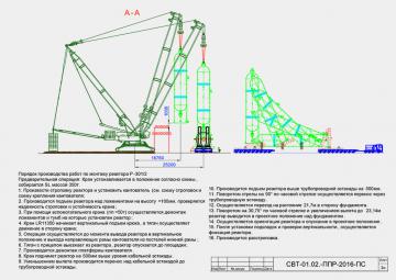 Проектирование. проектные работы. ППРк. Проект производства работ кранами
